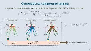 Deep learning-based beam alignment in mmWave vehicular networks