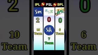 IPL vs PSL vs BPL Comparison Short #comparison #facts