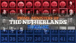 Prime Ministers of the Netherlands Timeline (Dick Schoof update)