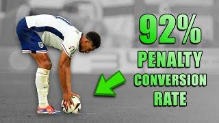 The Perfect Penalty Technique… (According to Science)