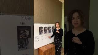 MAGIC BOARD 34 ft. Sonia Narang