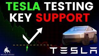 Tesla Stock Price Analysis | Key Levels To Watch for October 9th, 2024