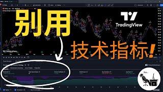 8分钟看懂 (Tradingview SMA 技术指标回测教学) | Strategy Tester