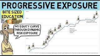 When to trade BIG and when to trade SMALL (Progressive Exposure)