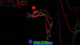 How to win every Bitcoin trade using Sniper AI Algo | Best tradingview indicator #bitcoin #crypto