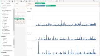 How to create Sparklines in Tableau