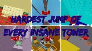 Hardest jump of every insane tower in JToH!