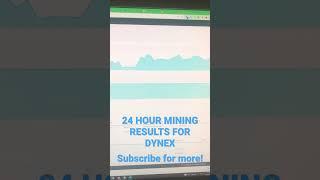 24 HOURS MINING DYNEX RESULTS #gpumining