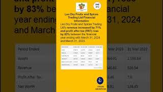 Leo Dry Fruits IPO | Leo Dry Fruits and Spices IPO Review in Tamil / Stocks Growth BR