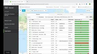 Configuring Site-to-Site Auto VPN Using a Meraki MX Appliance