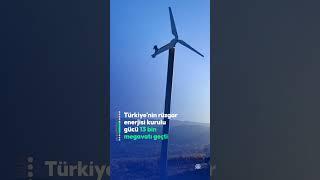 60 saniyede bugün (15 Şubat 2025)
