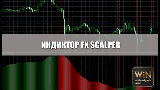 FX Scalper Forex индикатор под бинарные опционы без перерисовки