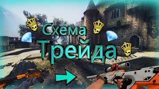 с 18$ до 32$ за неделю | схема трейда DOTA 2, RUST