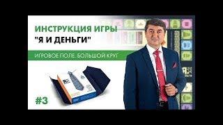 Игровое поле, малый круг. Игра Я и деньги / Само Тоҷикистон