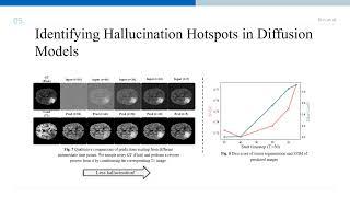 [ECCV 2024 Oral] Tackling Structural Hallucination in Image Translation with Local Diffusion