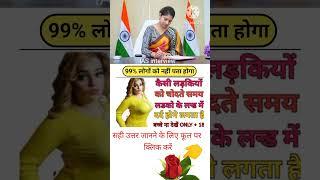 Gk #question #upsc #ias Kenwood and knowledge gk education video me title kaise likhe video me