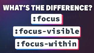 Quick guide to CSS focus states