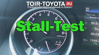 Stall-test Тойота-Камри 2.5/Проверка АКПП и ДВС.