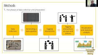 IEA Webinar #38:  Emerging Researchers and  Practitioners in Human Factors in  Healthcare (4)