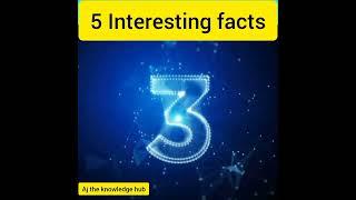 5 Interesting facts # short video - Aj the knowledge hub |
