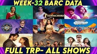 Week 32 - ALL SHOWS TRP - STAR Plus, SAB TV, Colors TV, Zee TV, Sony TV, STAR Bharat, And TV, Dangal