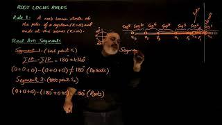 53 Root Locus - Real Axis Segments