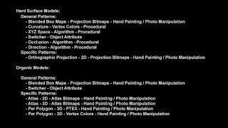 Shading Pipeline: Choosing The Best Pattern Placement Method