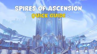 QUICK GUIDE to Mythic Spires of Ascension | Kyrian Bonus, Boss Mechanics, and Important Trash Mobs!