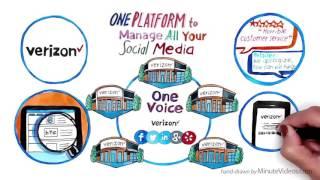 TracPoint Rallio Social Media Management