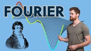 Was sind Fourierreihen? Geschichte & Idee der Fourieranalysis, Herleitung aus Wärmeleitungsgleichung