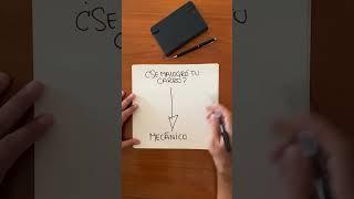¿Buscando una asesoría financiera?