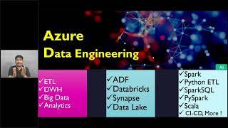 Azure Data Engineering Training from SQL School I #azure #azuredataengineering #sqlschool