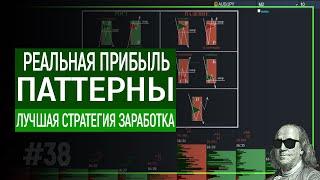 БИНАРНЫЕ ОПЦИОНЫ СТРАТЕГИЯ | БИНАРНЫЕ ОПЦИОНЫ 2021 | ОБЪЕМНЫЙ АНАЛИЗ