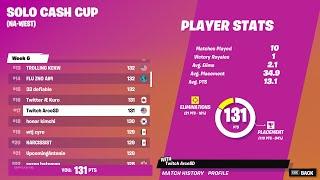 HOW I QUALIFIED FOR THE LAST SOLO CASH CUP FINALS