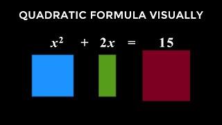 Why do we "complete the square"?