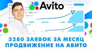 Продвижение на Авито 2024! Фишки в рекламе. Авитологи больше не нужны