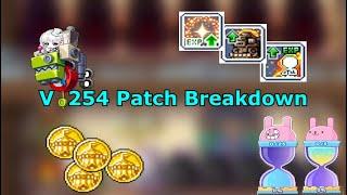 v.254 patch note breakdown