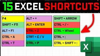 Top 15 Time-Saving Excel Shortcuts in 5 Minutes