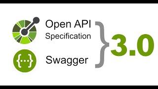 Swagger 3 with Spring boot 3+ and Spring Security #springboot #java #swagger