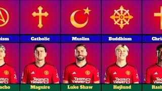 Religion of Manchester United players ( Christian,Muslim,Catholic)