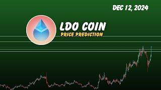 LDO coin price prediction |  LDO crypto next targets Dec 12, 2024