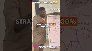 Don't Second-Guess Your Trading Strategy #forex