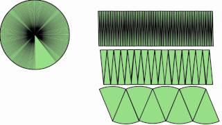 Area of a circle, formula explained