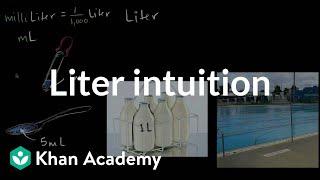 Liter intuition | Measurement and geometry | 3rd grade | Khan Academy