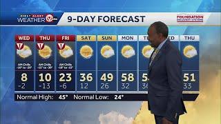 Kansas City weather: Snow moves out, but dangerous wind chills for next three days