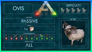 Ovis easy Tame | Full Taming Guide Ark | Different Methods + Trap