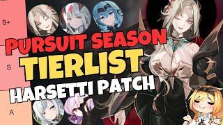 Top Legend RTA Tier List | Harsetti Patch