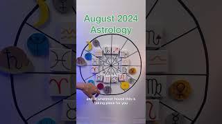 August Astrology ⭐️Video for each sign ⭐️ is up on my Channel 