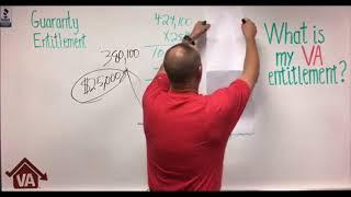 VA loan entitlement and VA home loan eligibility amount