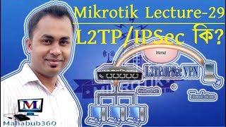 Mikrotik Lecture29:Mikrotik L2TP VPN connection With IPsec